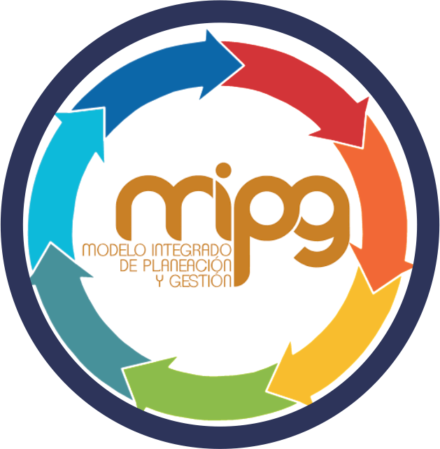 Ciclo del Modelo Integrado de Planeación y Gestión MIPG